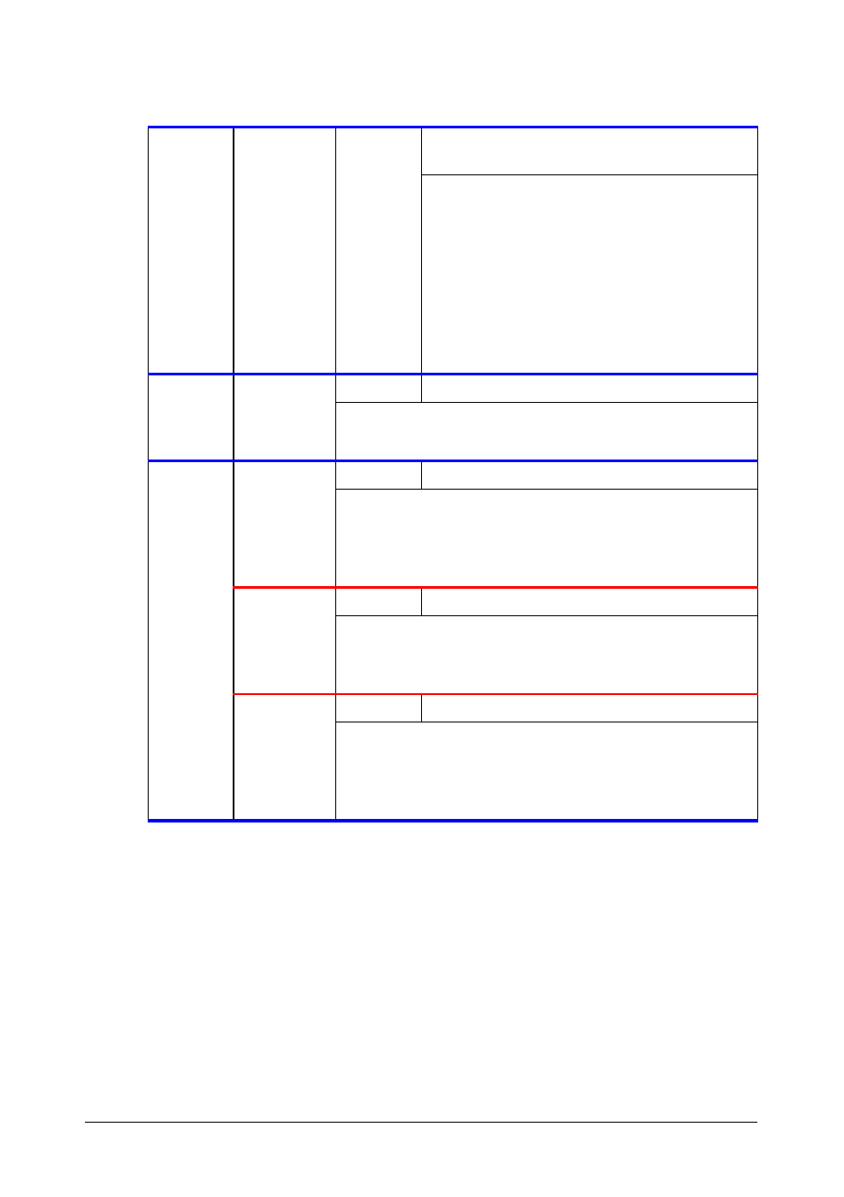 Service menu, System default menu | Oki C 130n User Manual | Page 50 / 172
