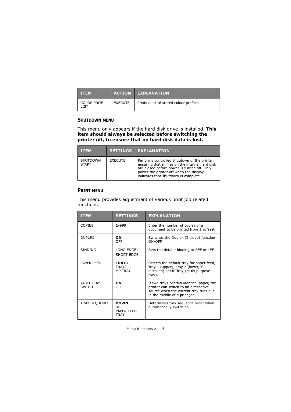 Shutdown menu, Print menu, Shutdown menu print menu | Oki C8800 User Manual | Page 115 / 179