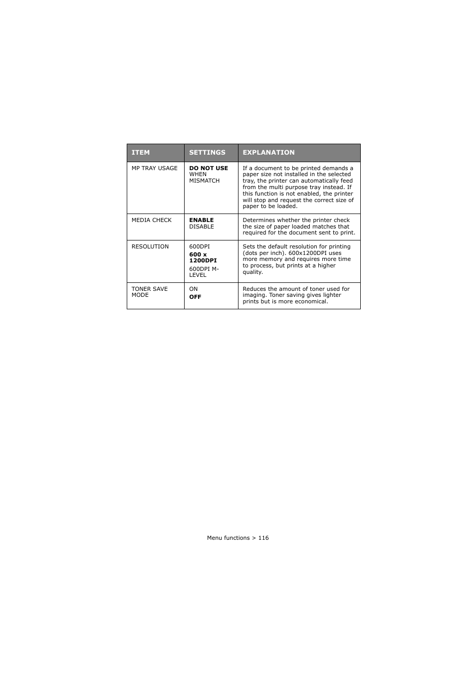 Oki C8800 User Manual | Page 116 / 179