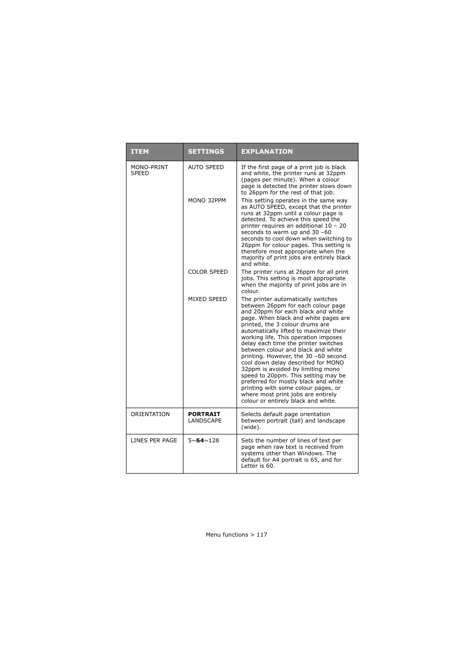 Oki C8800 User Manual | Page 117 / 179