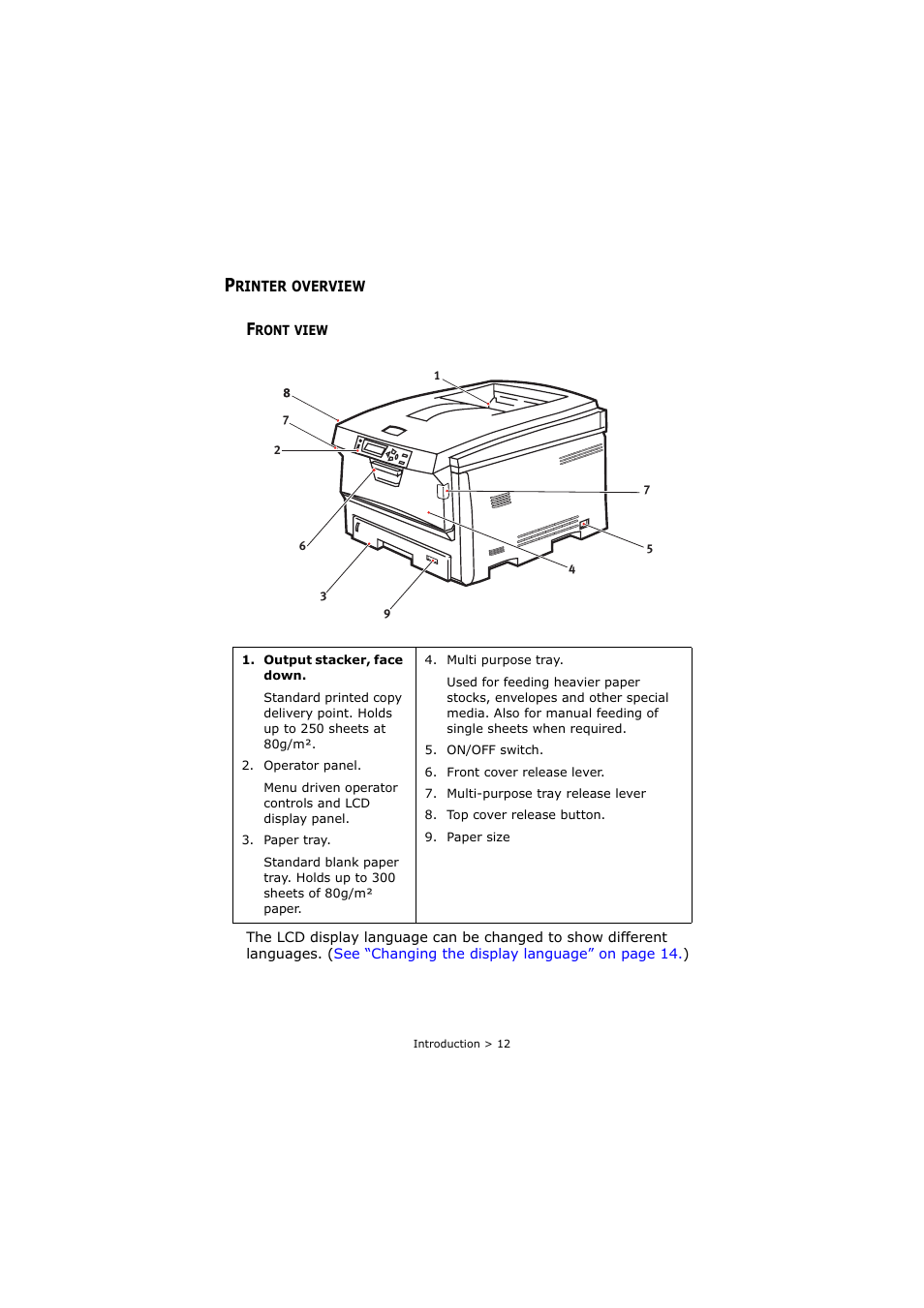 Printer overview, Front view | Oki C8800 User Manual | Page 12 / 179