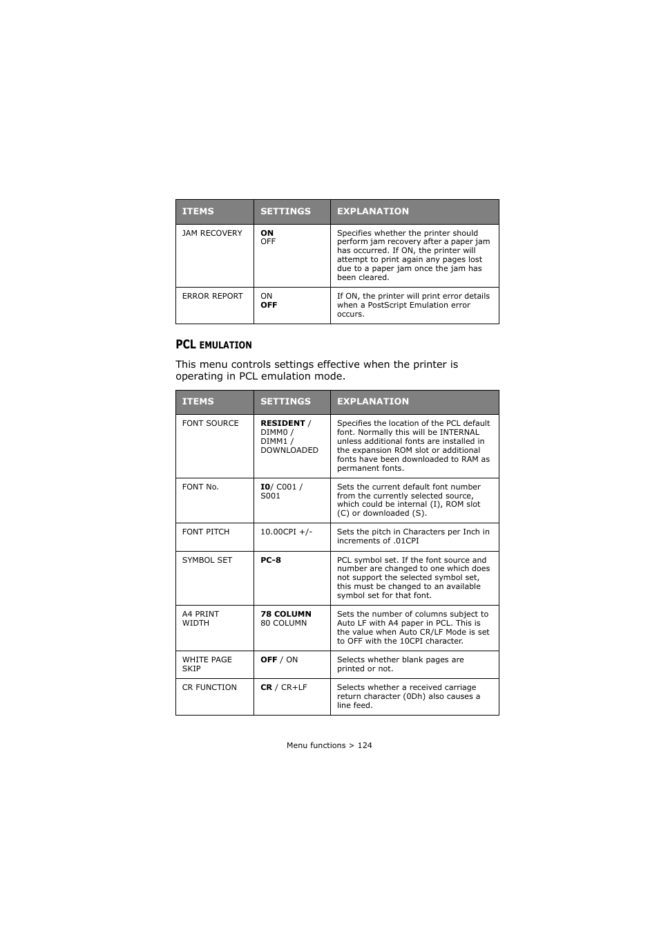 Pcl emulation | Oki C8800 User Manual | Page 124 / 179