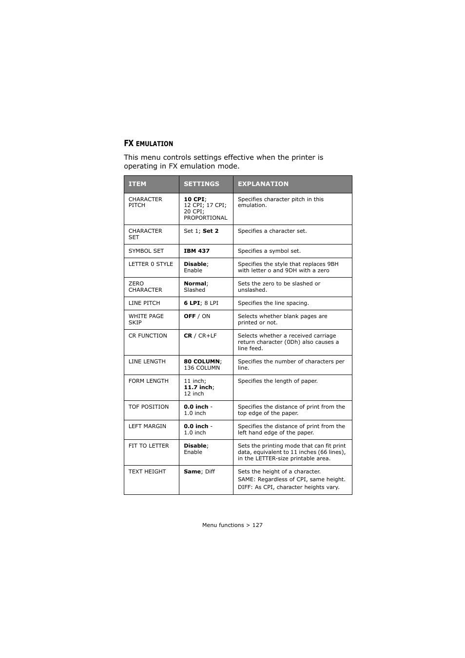 Fx emulation | Oki C8800 User Manual | Page 127 / 179