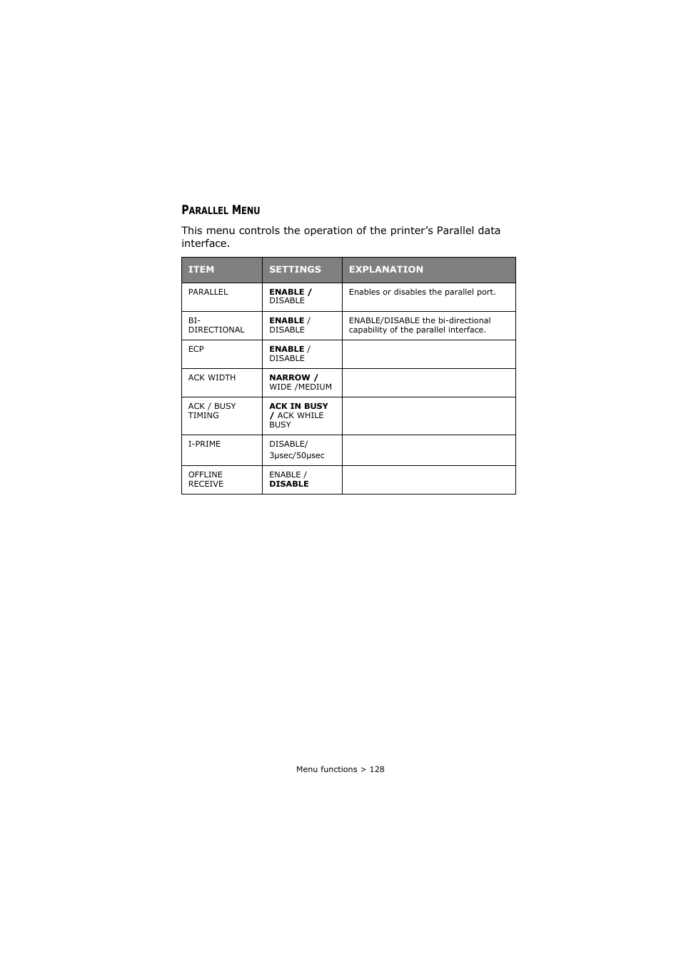 Parallel menu | Oki C8800 User Manual | Page 128 / 179