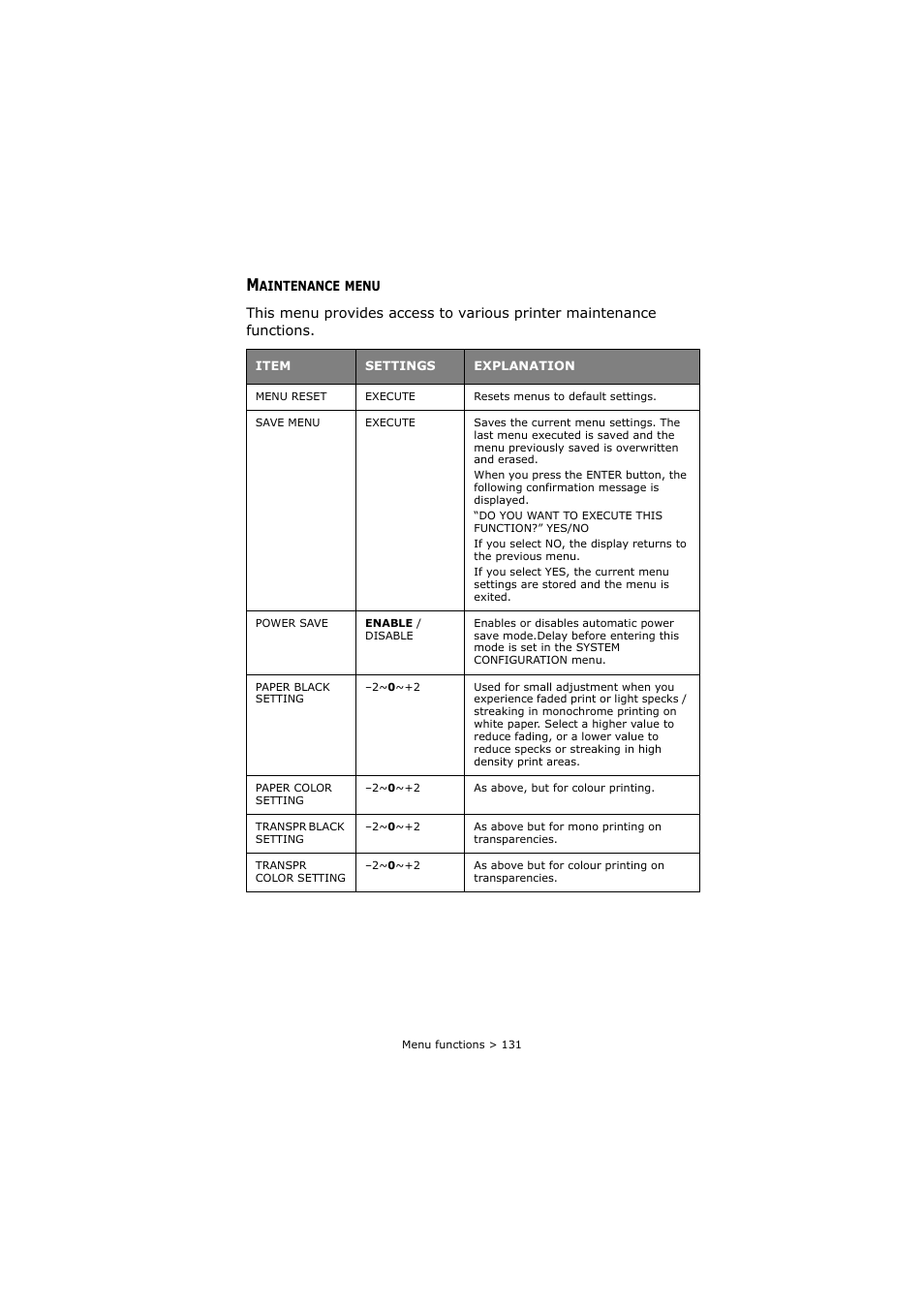 Maintenance menu | Oki C8800 User Manual | Page 131 / 179