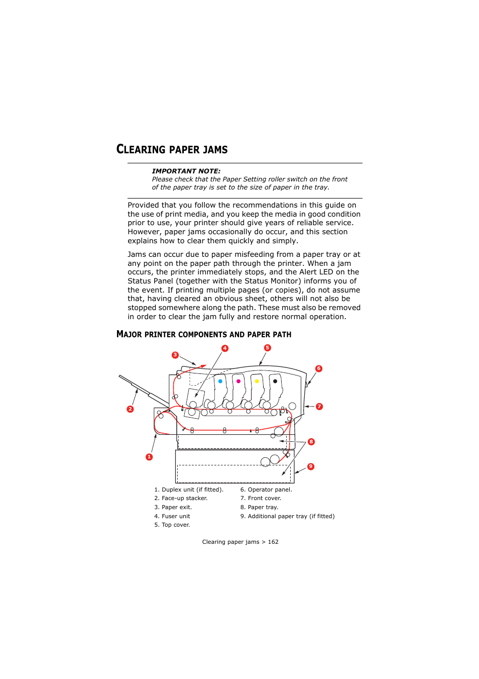Clearing paper jams, Major printer components and paper path, Learing | Paper, Jams | Oki C8800 User Manual | Page 162 / 179