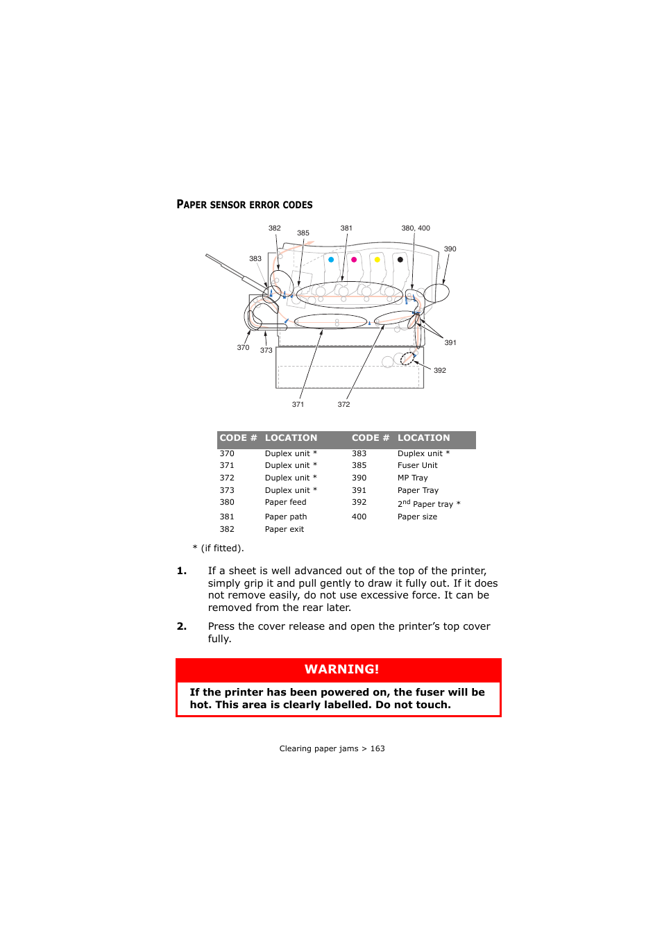 Paper sensor error codes, Warning | Oki C8800 User Manual | Page 163 / 179