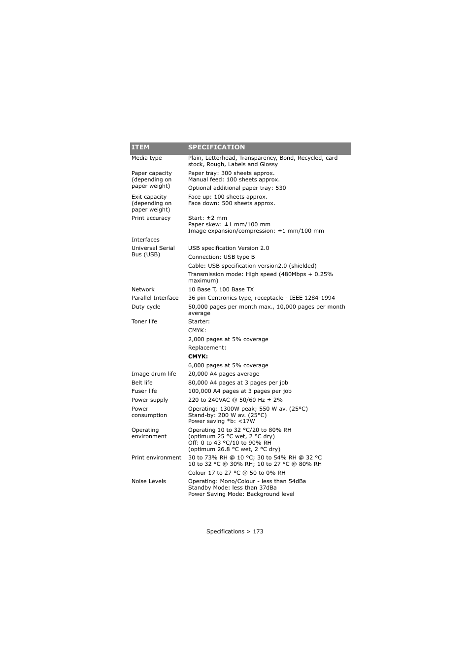 Oki C8800 User Manual | Page 173 / 179