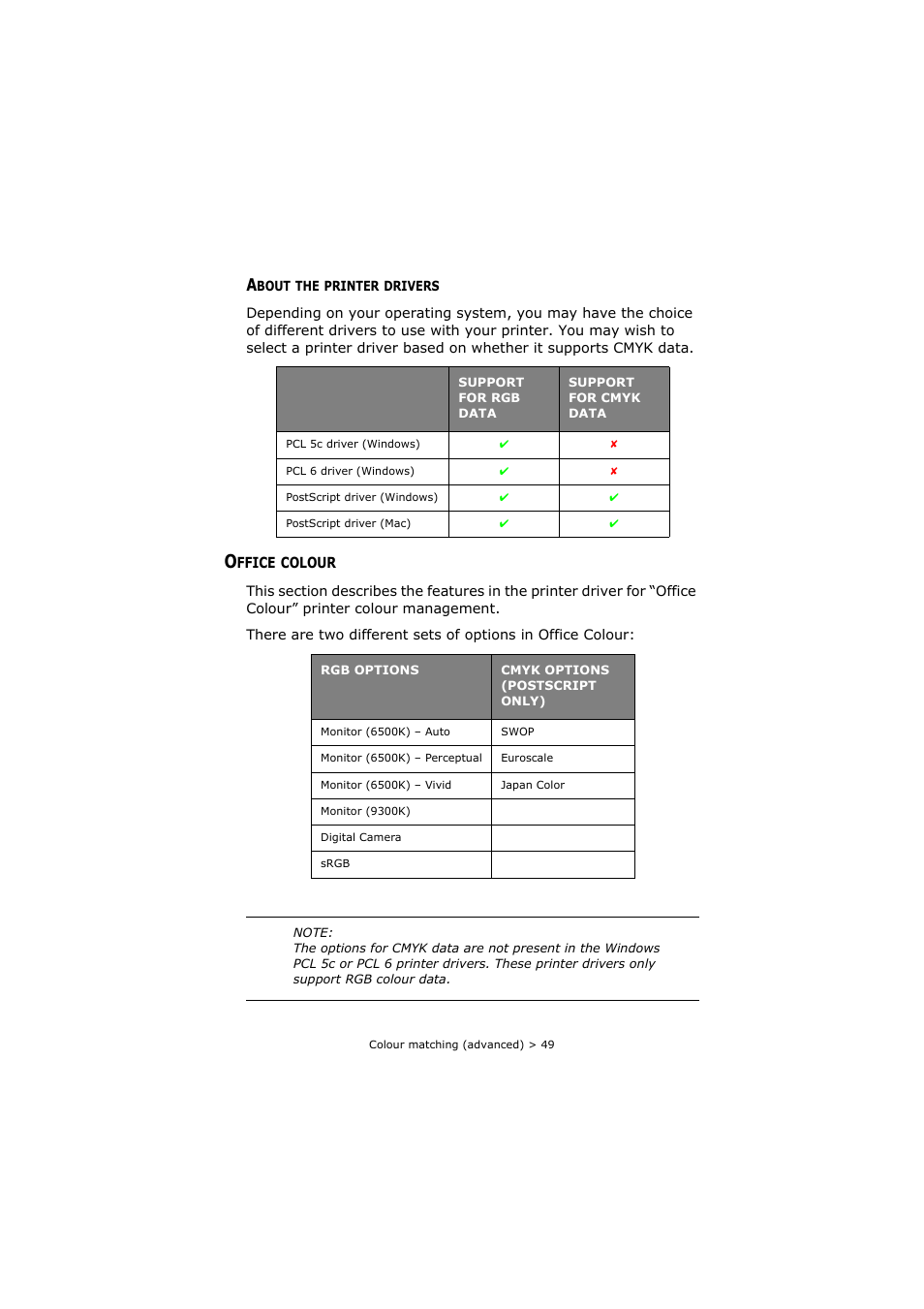 About the printer drivers, Office colour | Oki C8800 User Manual | Page 49 / 179