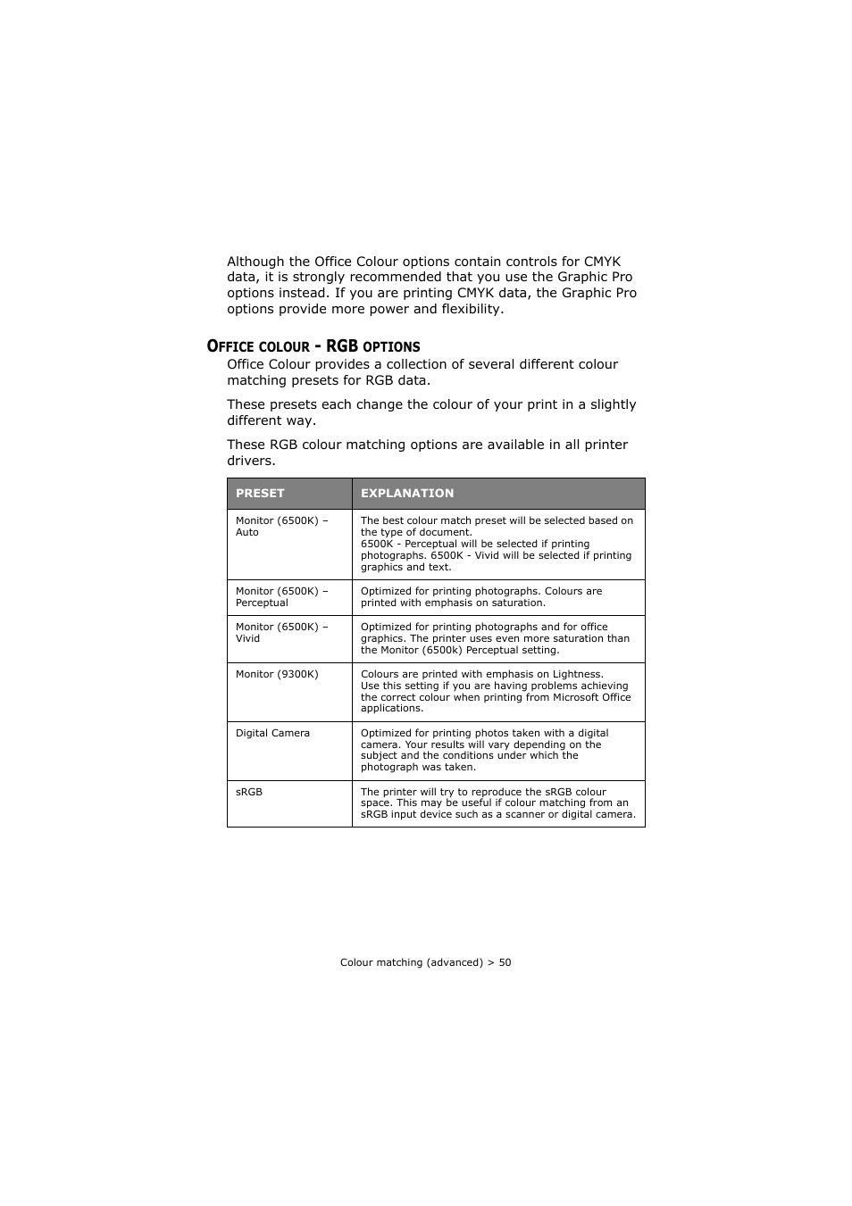 Office colour - rgb options | Oki C8800 User Manual | Page 50 / 179