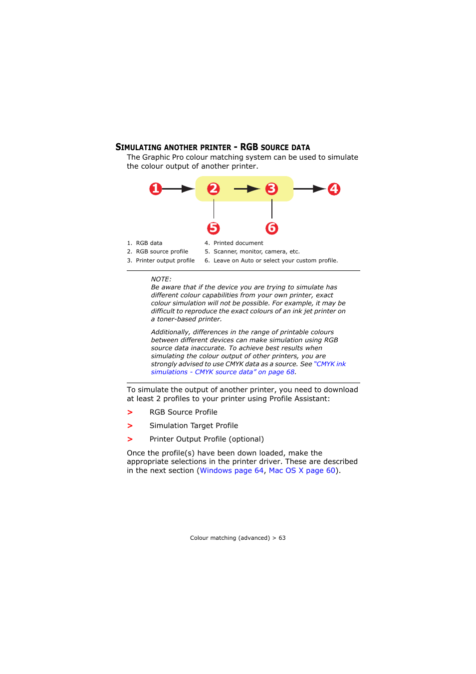 Simulating another printer - rgb source data | Oki C8800 User Manual | Page 63 / 179