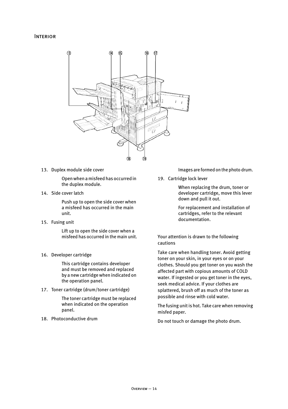 Interior | Oki B8300 User Manual | Page 15 / 95