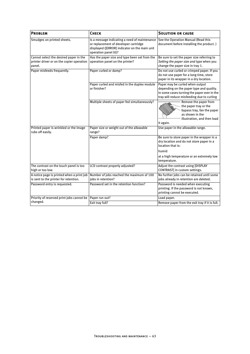 Oki B8300 User Manual | Page 64 / 95