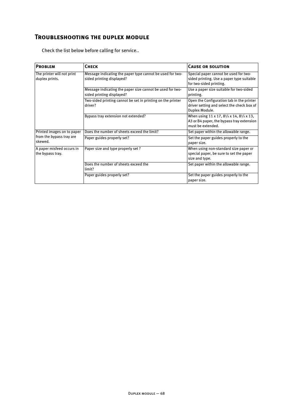 Troubleshooting the duplex module | Oki B8300 User Manual | Page 69 / 95