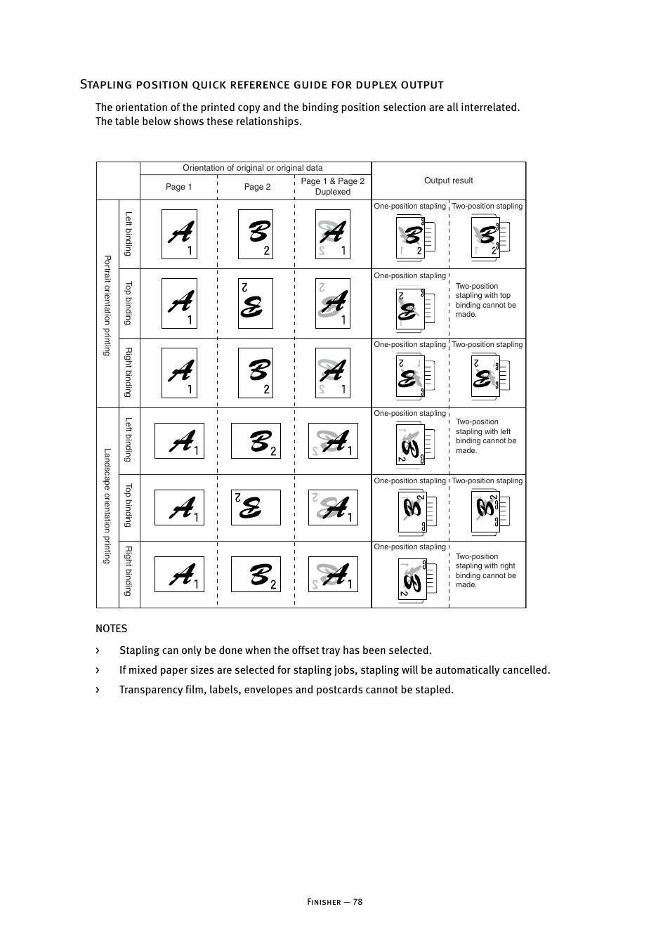 Oki B8300 User Manual | Page 79 / 95