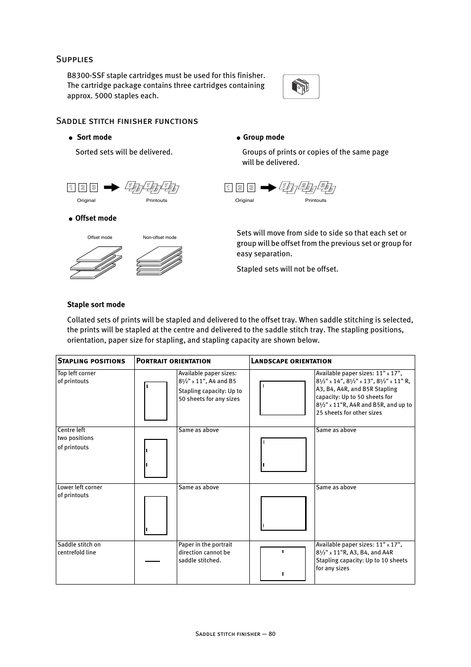 Supplies, Saddle stitch finisher functions, Supplies saddle stitch finisher functions | Oki B8300 User Manual | Page 81 / 95