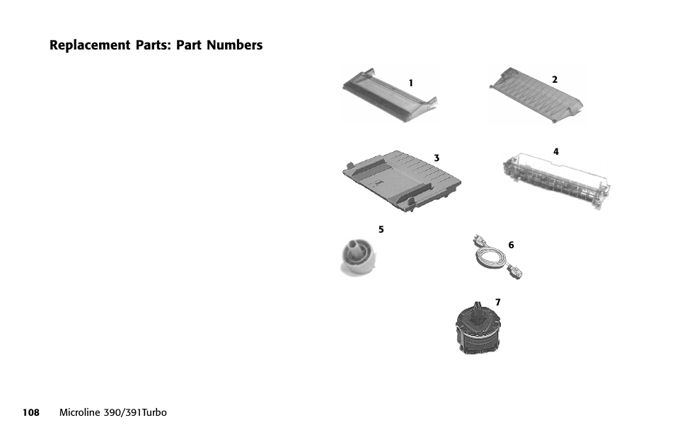 Replacement parts: part numbers, Access cover, part number, Acoustic cover, part number | Covers, part numbers, Part number, Pull-up roller assembly | Oki 391 User Manual | Page 108 / 135