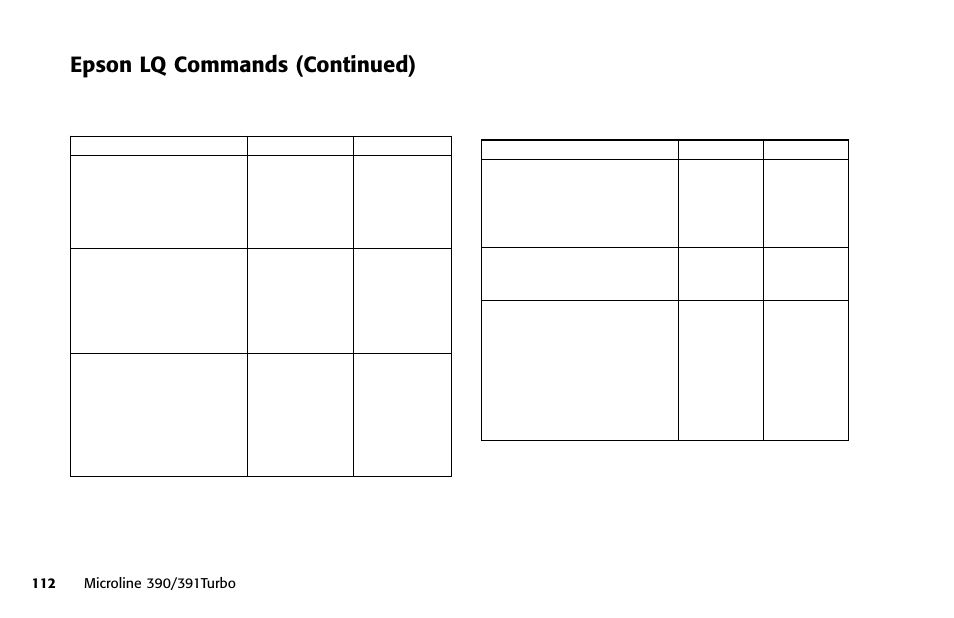 Epson lq commands (continued) | Oki 391 User Manual | Page 112 / 135