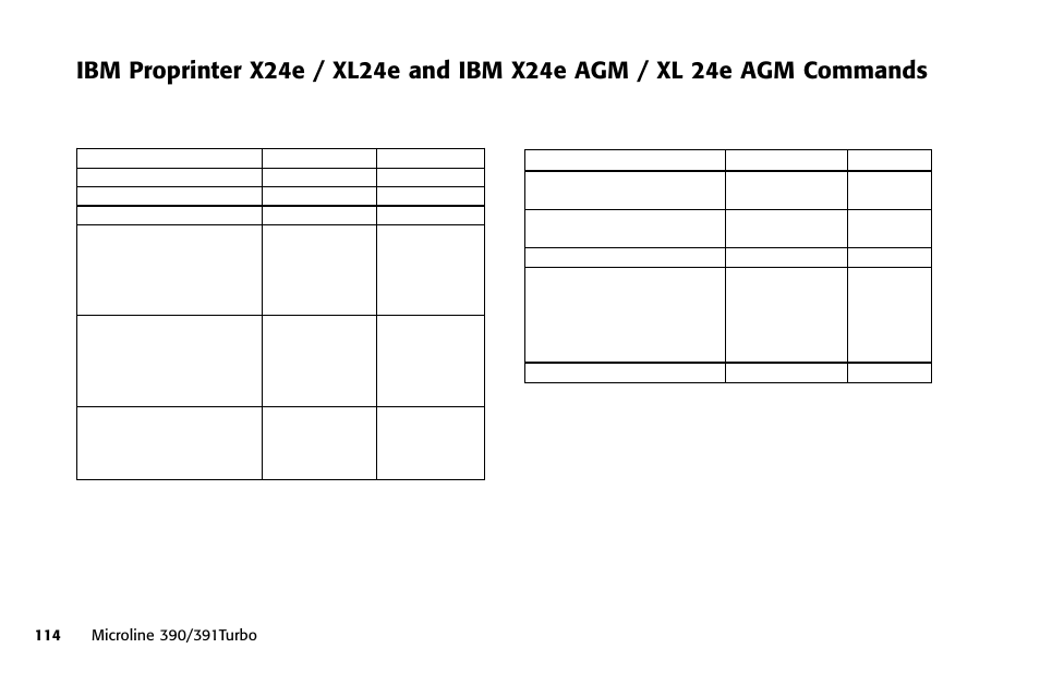 X24e / xl24e, X24e agm / xl24e agm, Proprinter x24e / xl24e | Proprinter x24e agm / xl24e agm | Oki 391 User Manual | Page 114 / 135