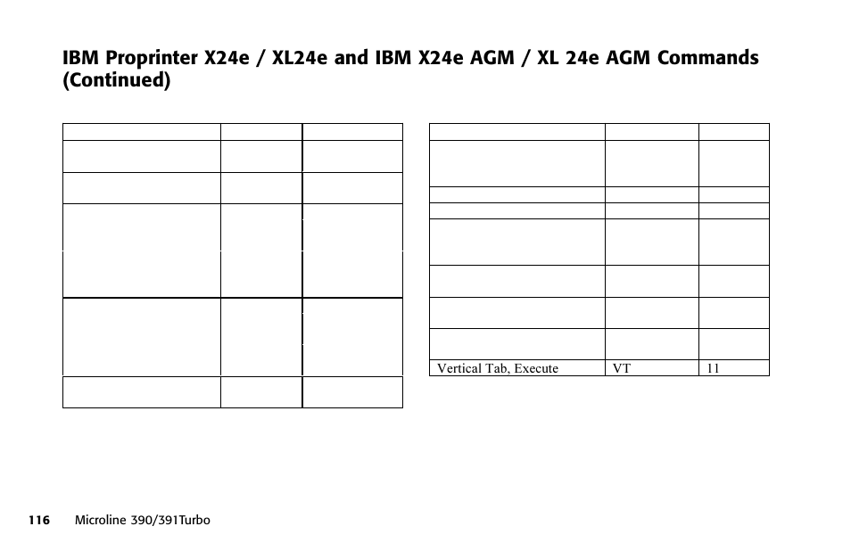 Agm commands | Oki 391 User Manual | Page 116 / 135