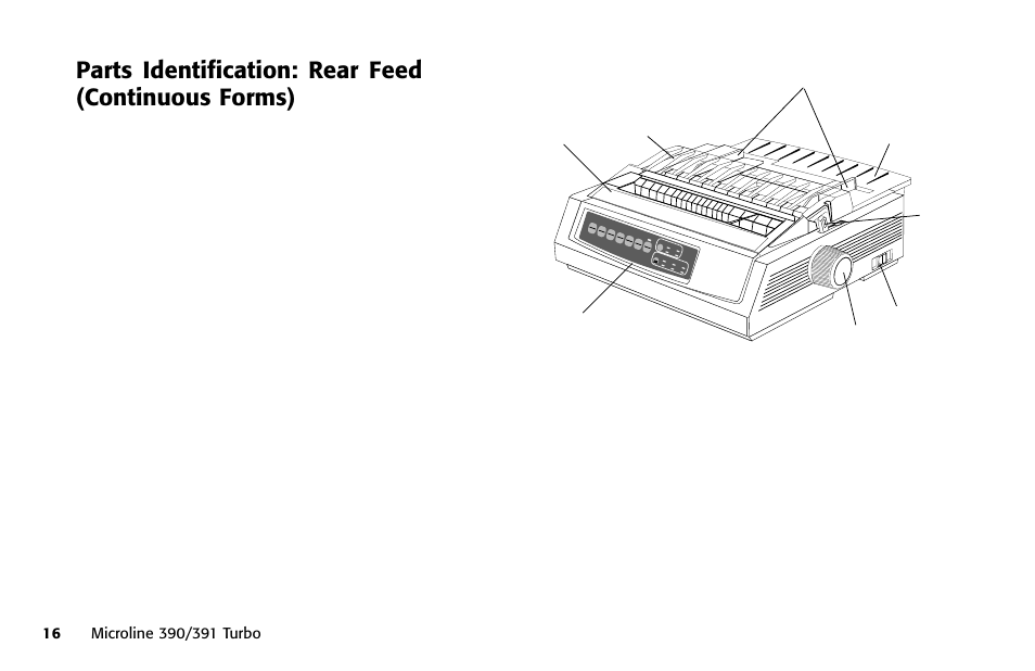 Parts identification: rear feed (continuous forms), Rear feed, Micro feed up micro feed down | Oki 391 User Manual | Page 16 / 135