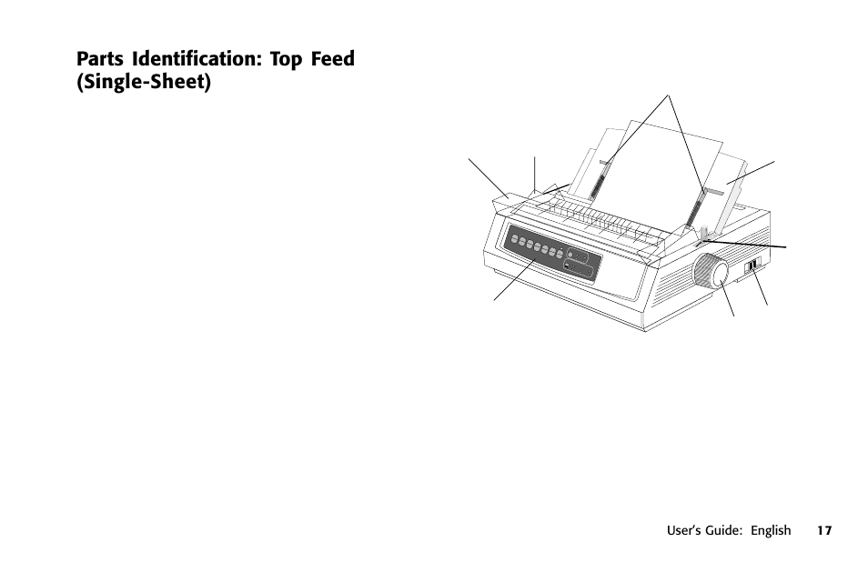 Parts identification: top feed (single-sheet), User’s guide: english 17, Micro feed up micro feed down | Oki 391 User Manual | Page 17 / 135