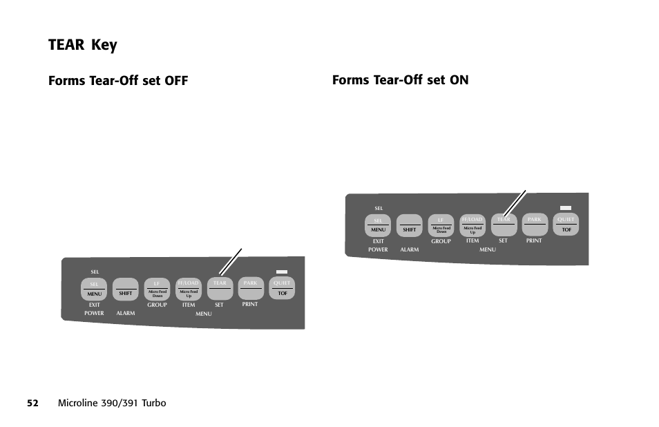 Tear key, Forms tear-off set off, Forms tear-off set on | Oki 391 User Manual | Page 52 / 135