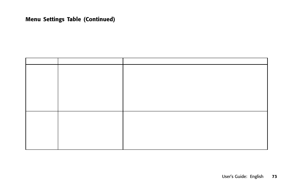 Printing, Receive buffer size, Bi-directional | Uni-directional, Control, top feed, Top feed, Margin, bottom, Memory, receive buffer size, Setting in the printer menu, Paper out override | Oki 391 User Manual | Page 73 / 135