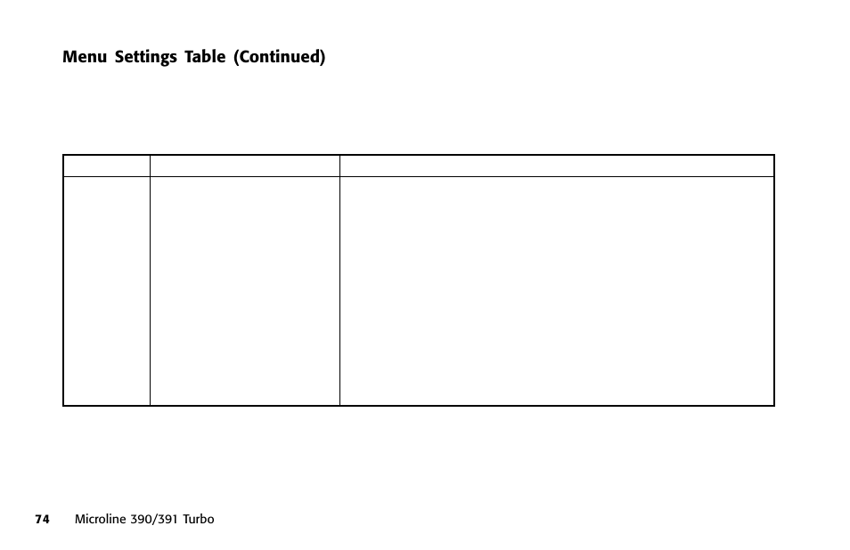 Auto cr, Auto lf (line feed), Auto select | Centering, Print suppress | Oki 391 User Manual | Page 74 / 135