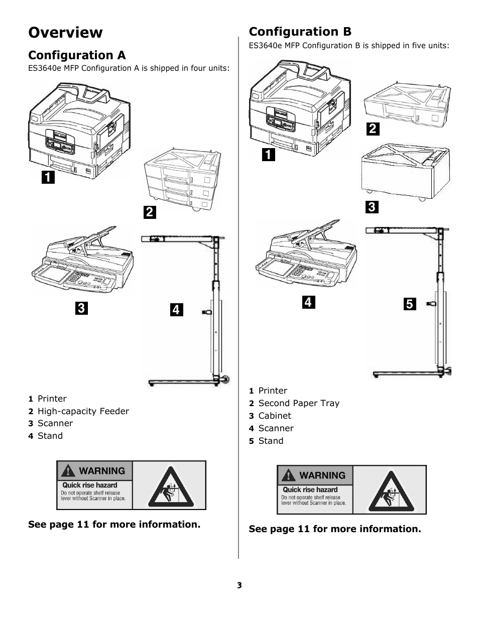 Overview, Configuration a, Configuration b | Oki ES3640E User Manual | Page 3 / 24