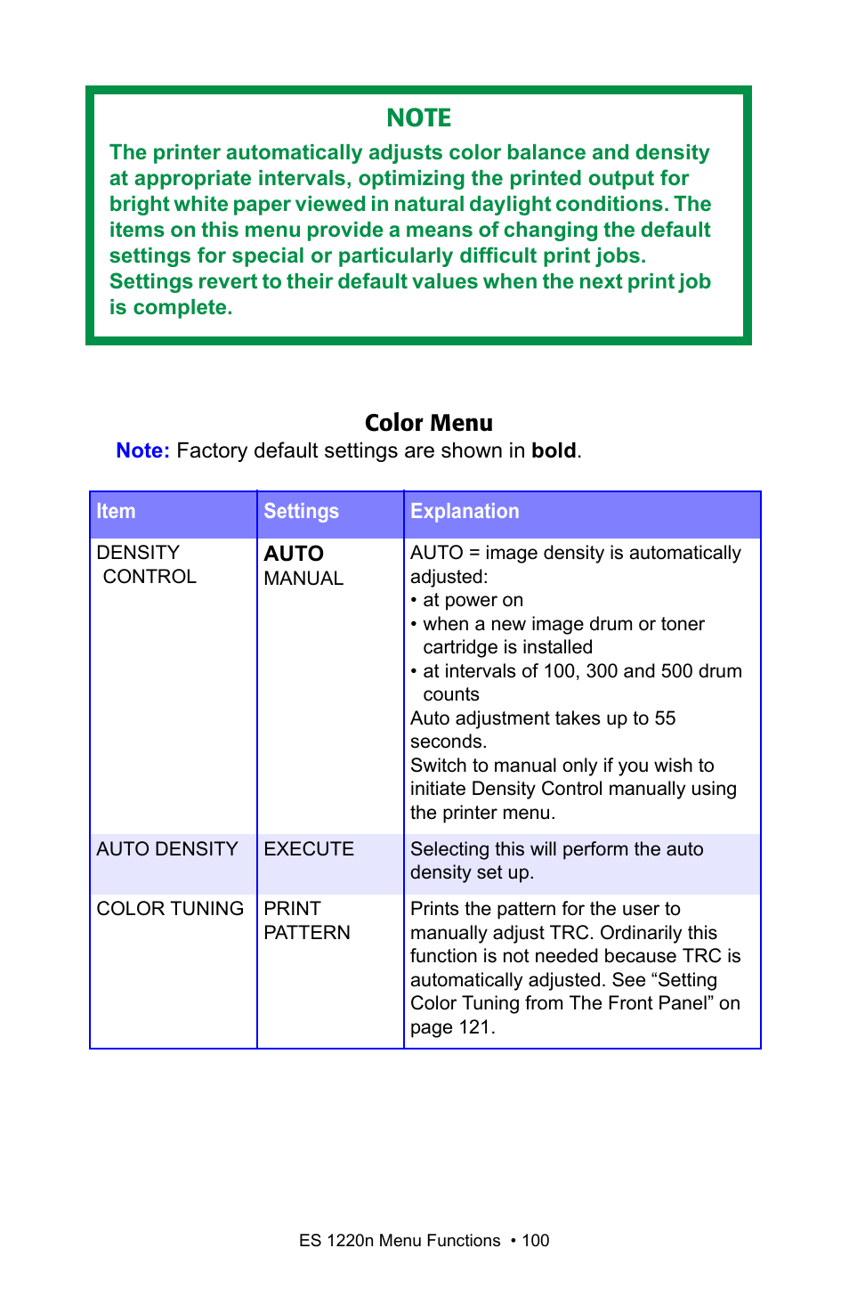 Color menu | Oki 1220n User Manual | Page 100 / 207