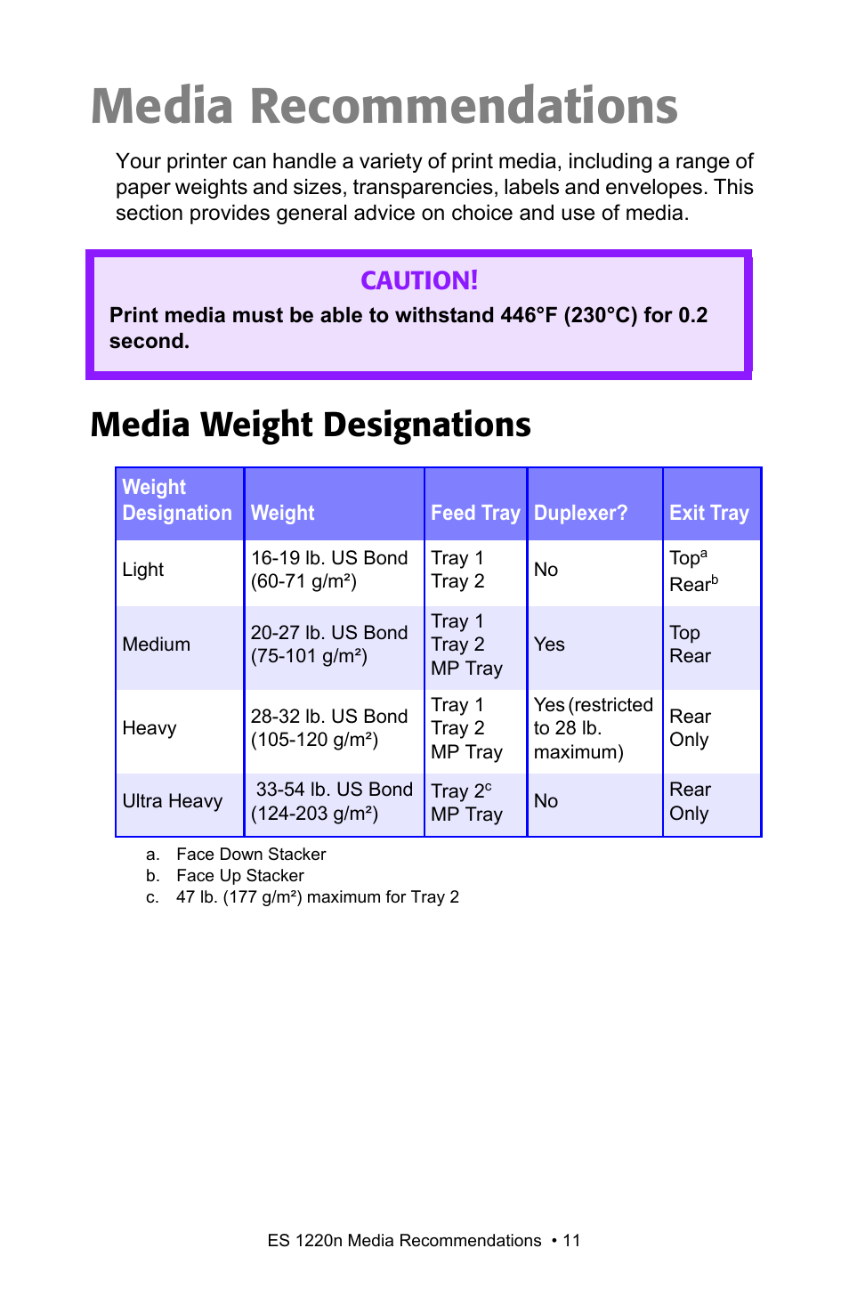 Media recommendations, Media weight designations, Caution | Oki 1220n User Manual | Page 11 / 207