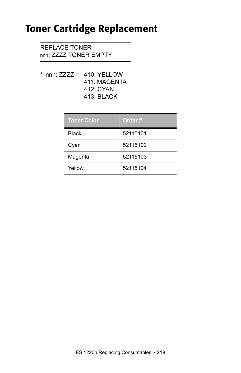 Toner cartridge replacement | Oki 1220n User Manual | Page 126 / 207
