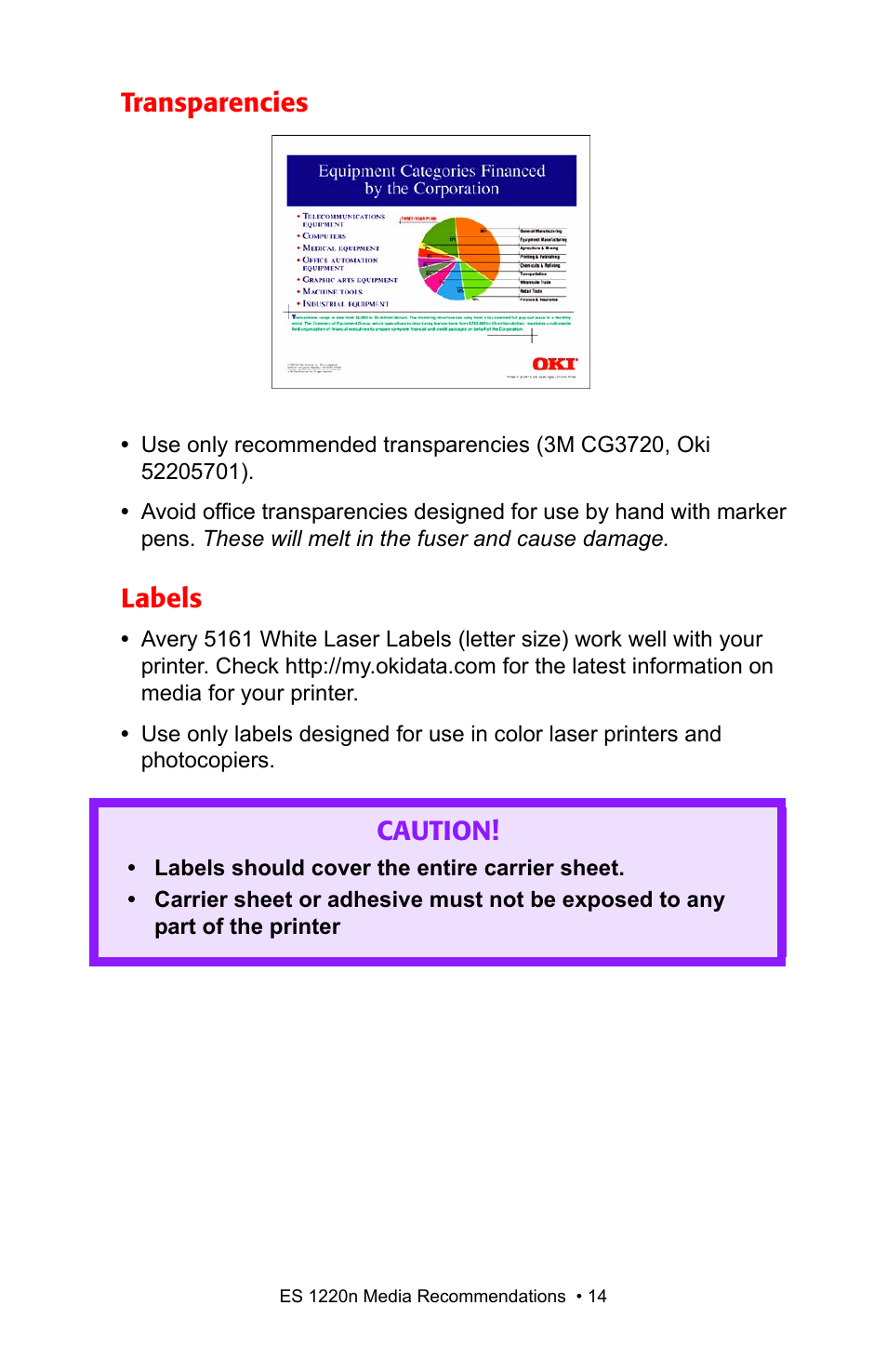 Transparencies, Labels, Transparencies labels | Caution | Oki 1220n User Manual | Page 14 / 207