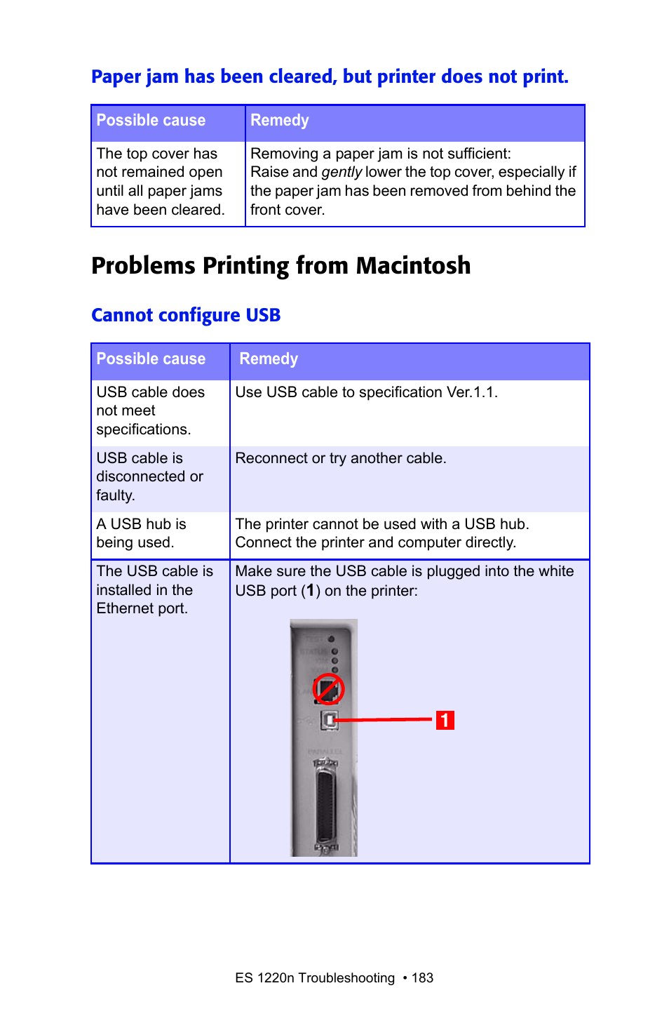 Problems printing from macintosh, Cannot configure usb | Oki 1220n User Manual | Page 183 / 207