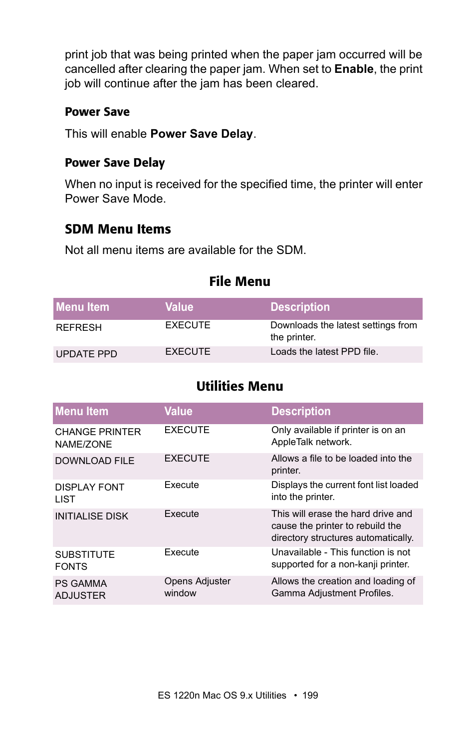 Sdm menu items, File menu utilities menu | Oki 1220n User Manual | Page 199 / 207