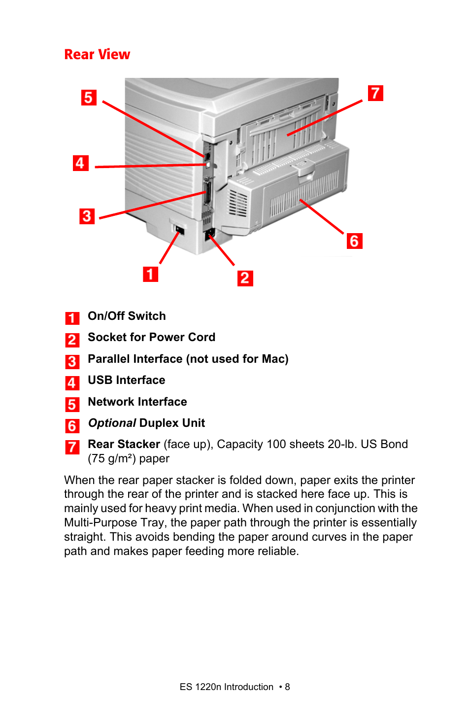 Rear view | Oki 1220n User Manual | Page 8 / 207