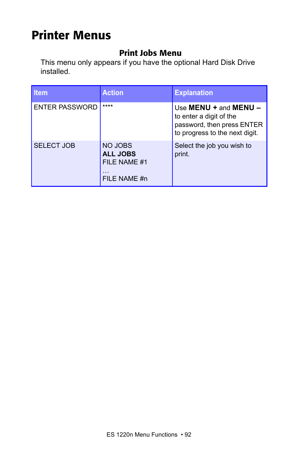 Printer menus | Oki 1220n User Manual | Page 92 / 207