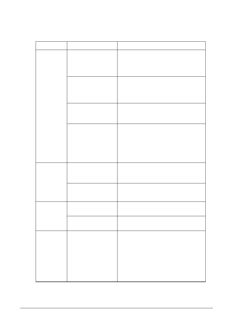 Solving other problems | Oki MC160n User Manual | Page 226 / 268