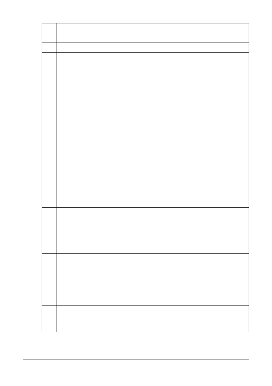 23 control panel and configuration menu | Oki MC160n User Manual | Page 23 / 268