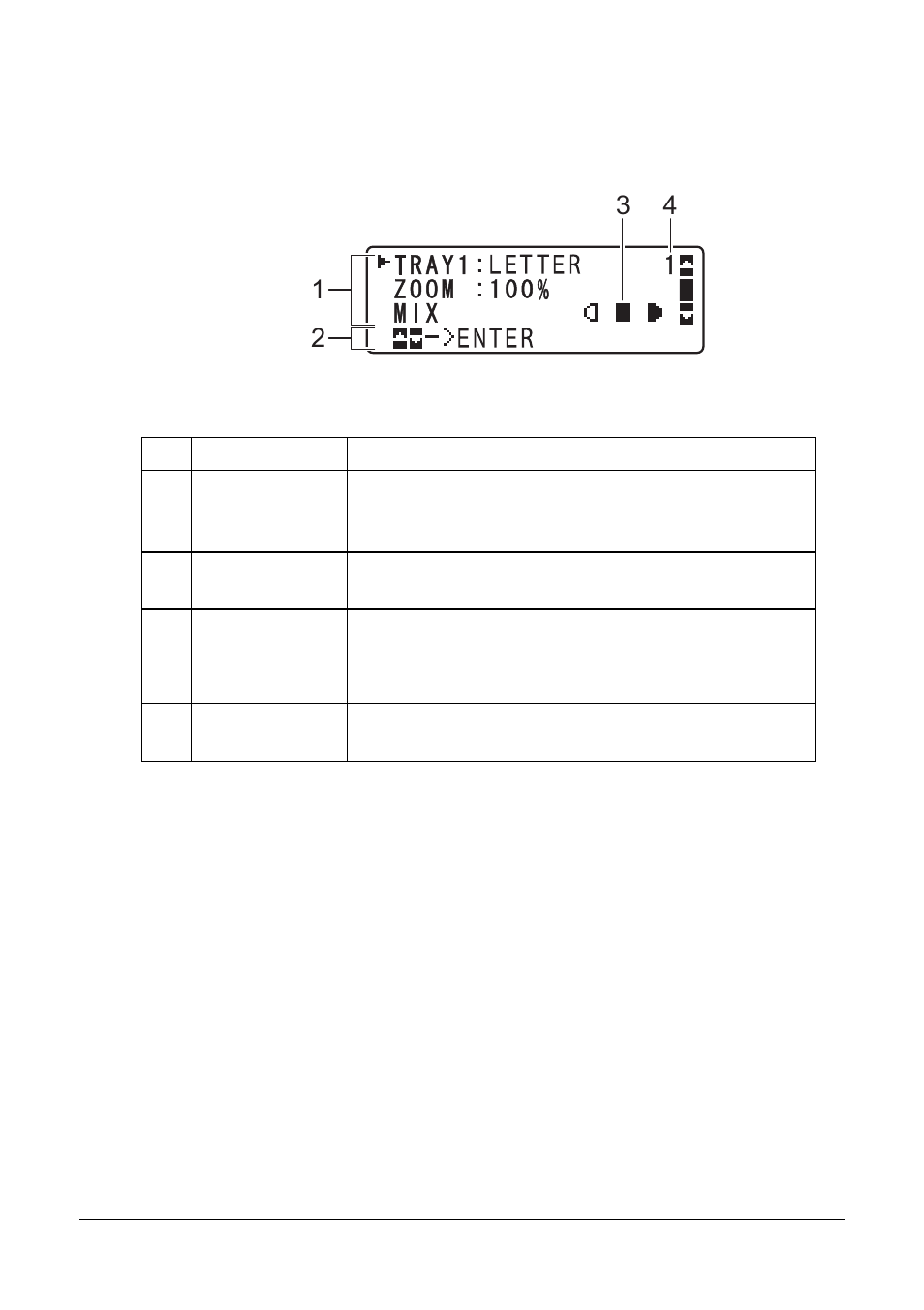 Display indications, Main screen (copy mode) | Oki MC160n User Manual | Page 24 / 268