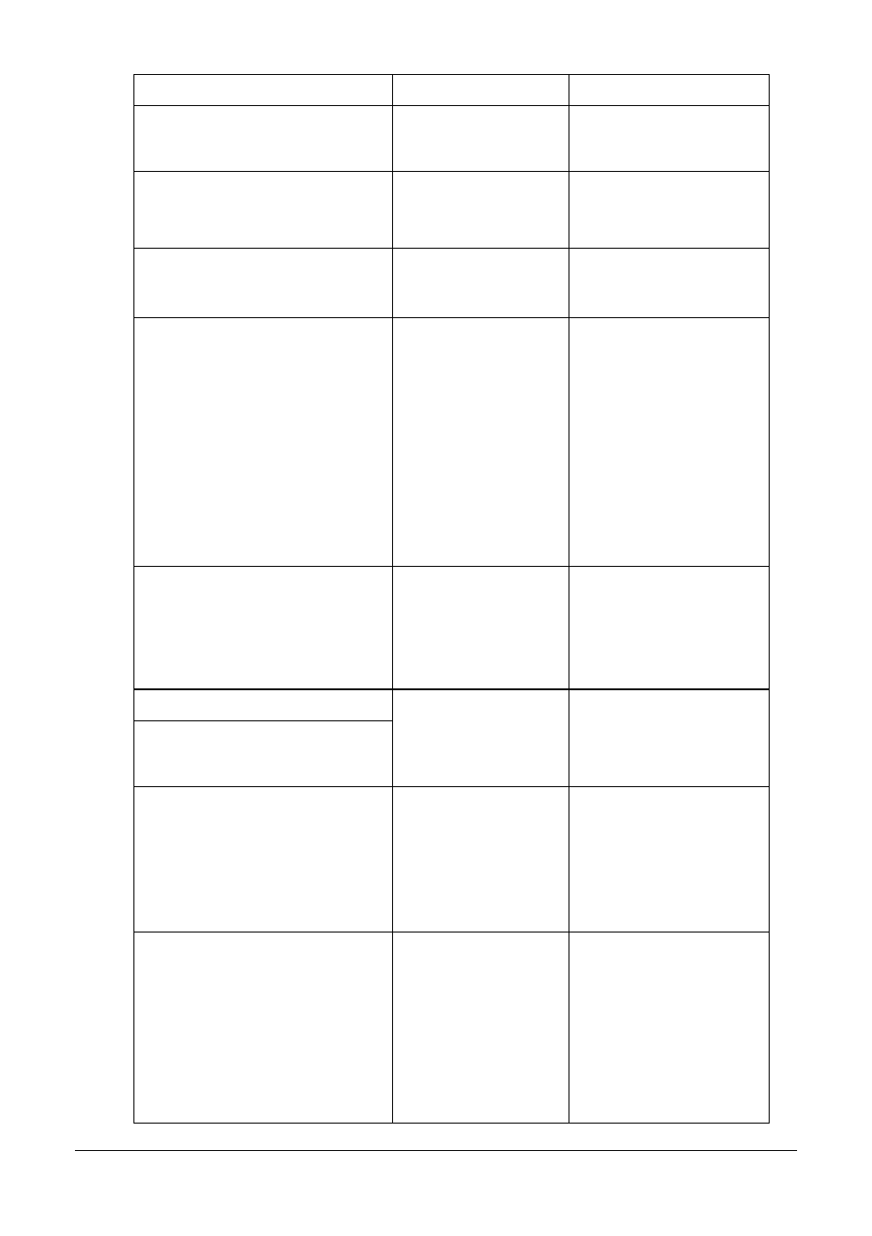 242 troubleshooting | Oki MC160n User Manual | Page 242 / 268