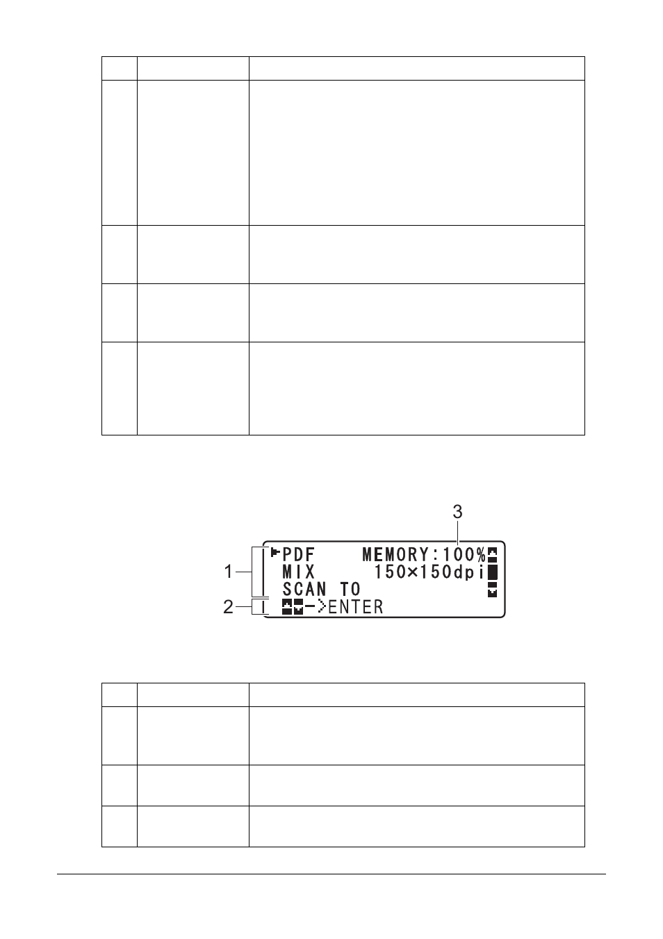 Main screen (scan mode) | Oki MC160n User Manual | Page 26 / 268