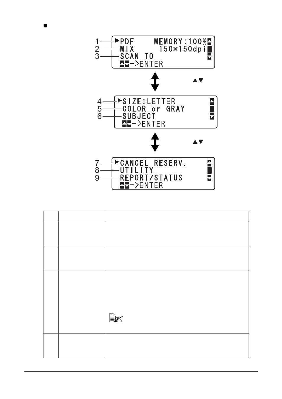 Oki MC160n User Manual | Page 27 / 268