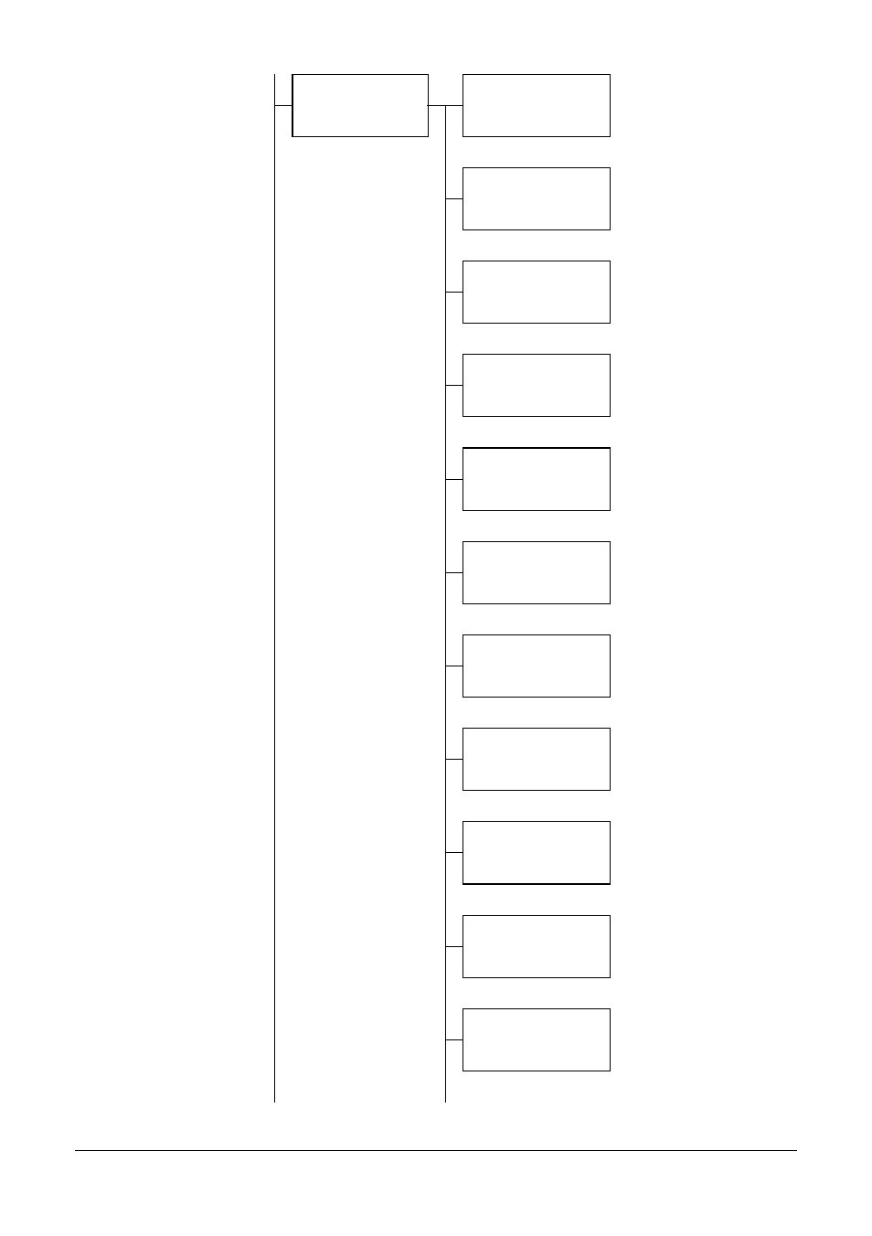 50 control panel and configuration menu | Oki MC160n User Manual | Page 50 / 268