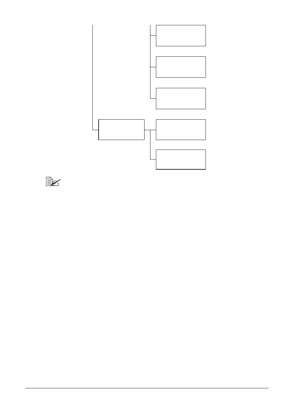 52 control panel and configuration menu | Oki MC160n User Manual | Page 52 / 268
