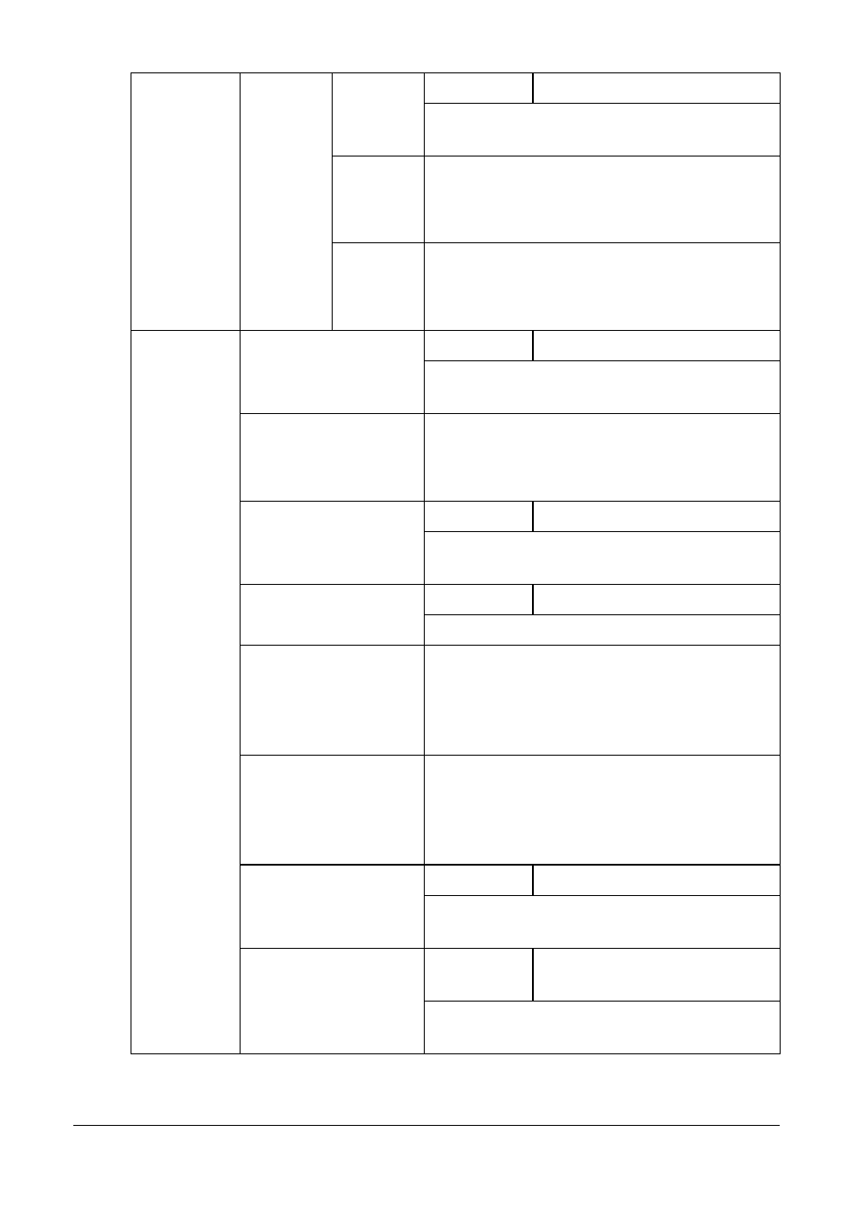 57 control panel and configuration menu | Oki MC160n User Manual | Page 57 / 268