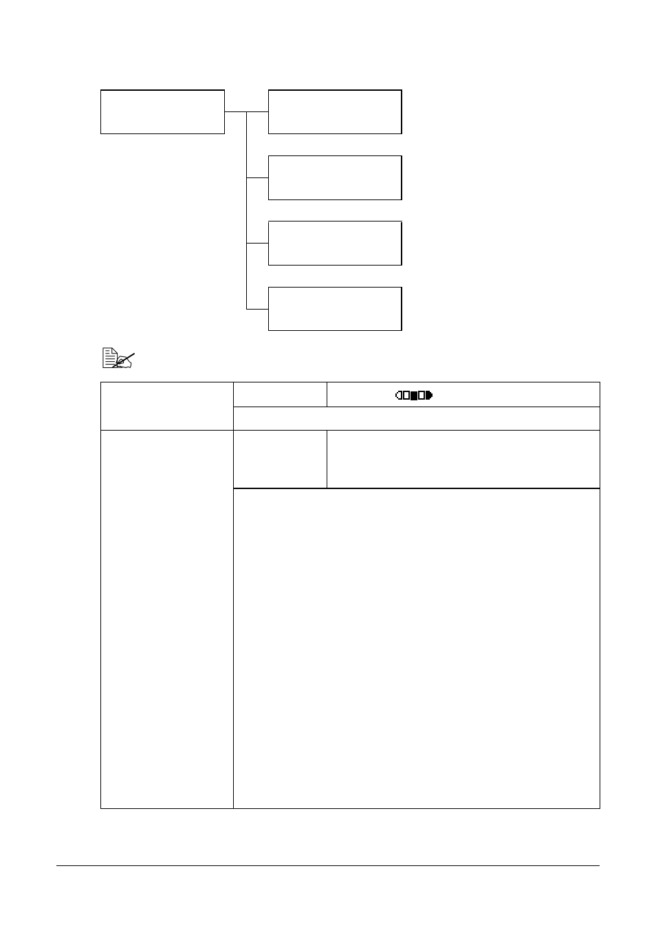 Fax tx operation menu | Oki MC160n User Manual | Page 67 / 268