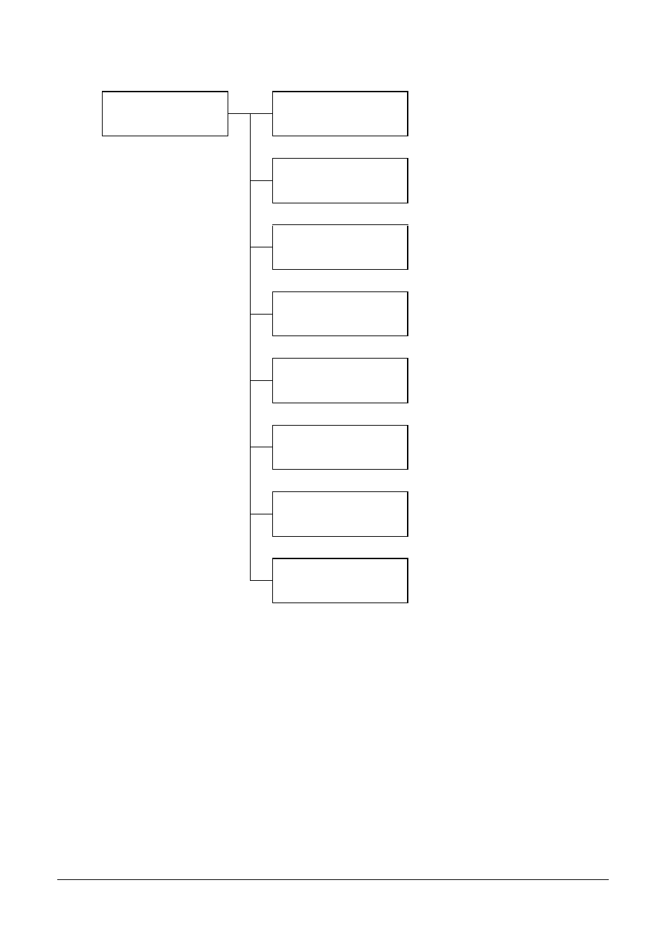 Fax rx operation menu | Oki MC160n User Manual | Page 69 / 268