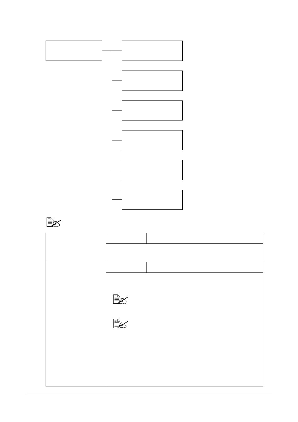 Scan setting menu | Oki MC160n User Manual | Page 74 / 268